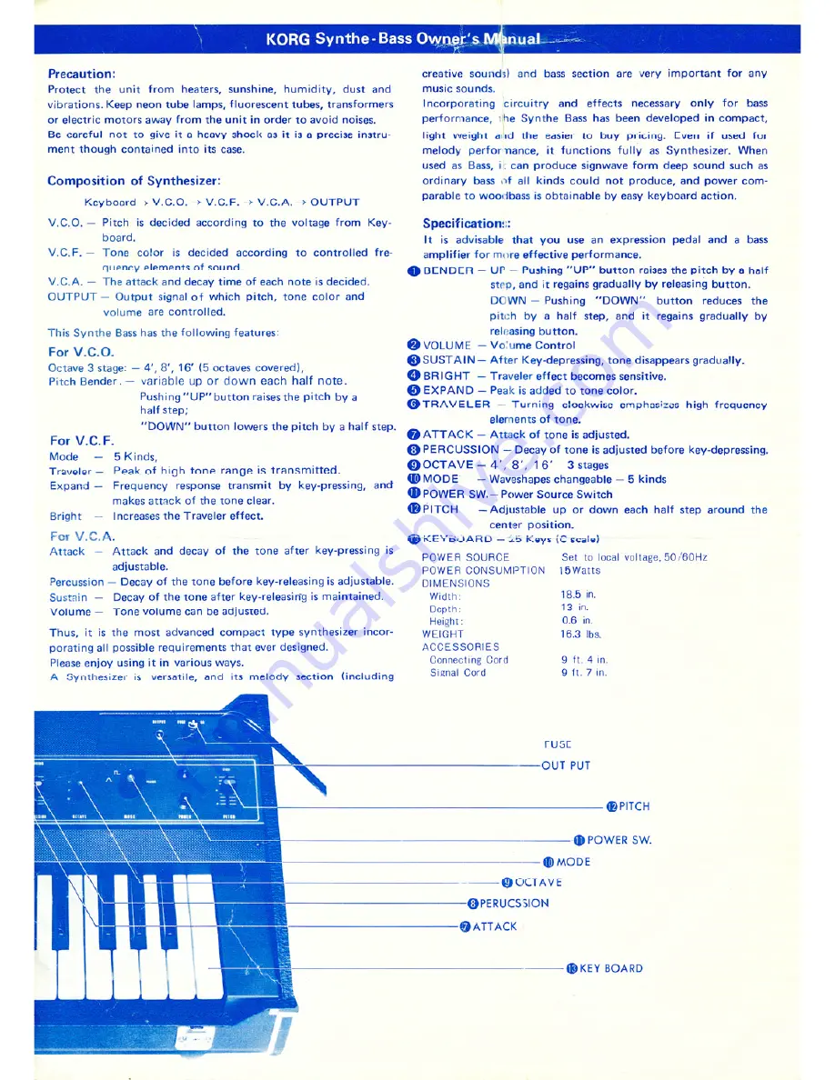 Korg Synthe-Bass Owner'S Manual Download Page 3