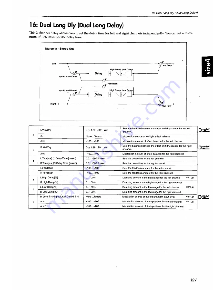 Korg TR-RACK Effect Manual Download Page 132