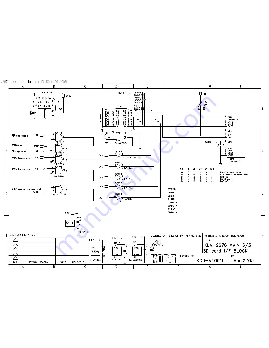 Korg TR88 Service Manual Download Page 5