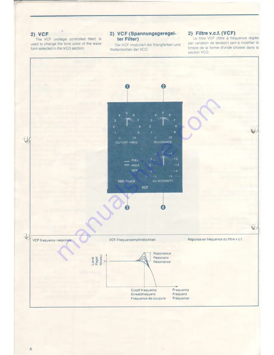 Korg Trident Owner'S Manual Download Page 12