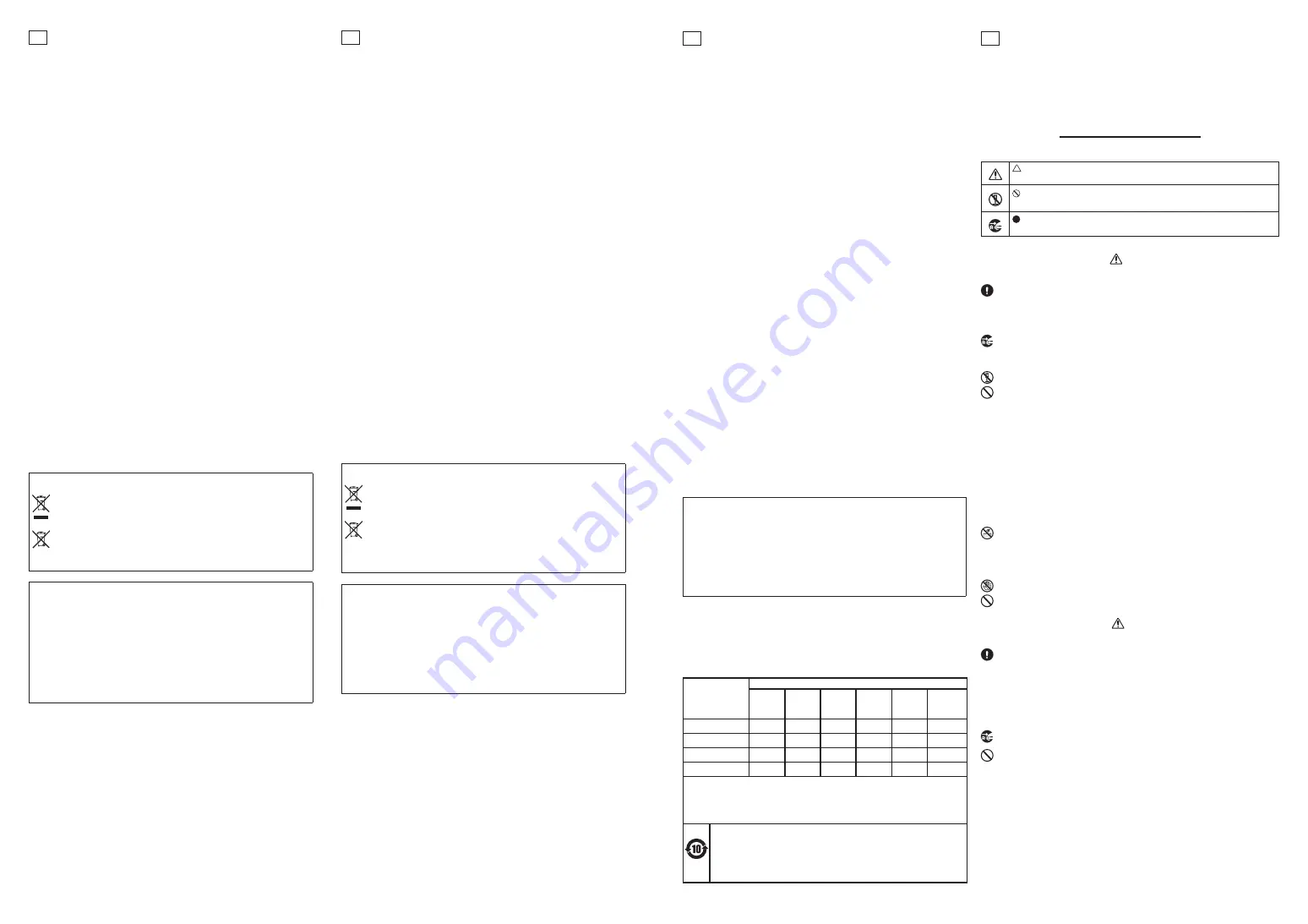 Korg VOLCA DRUM Owner'S Manual Download Page 2