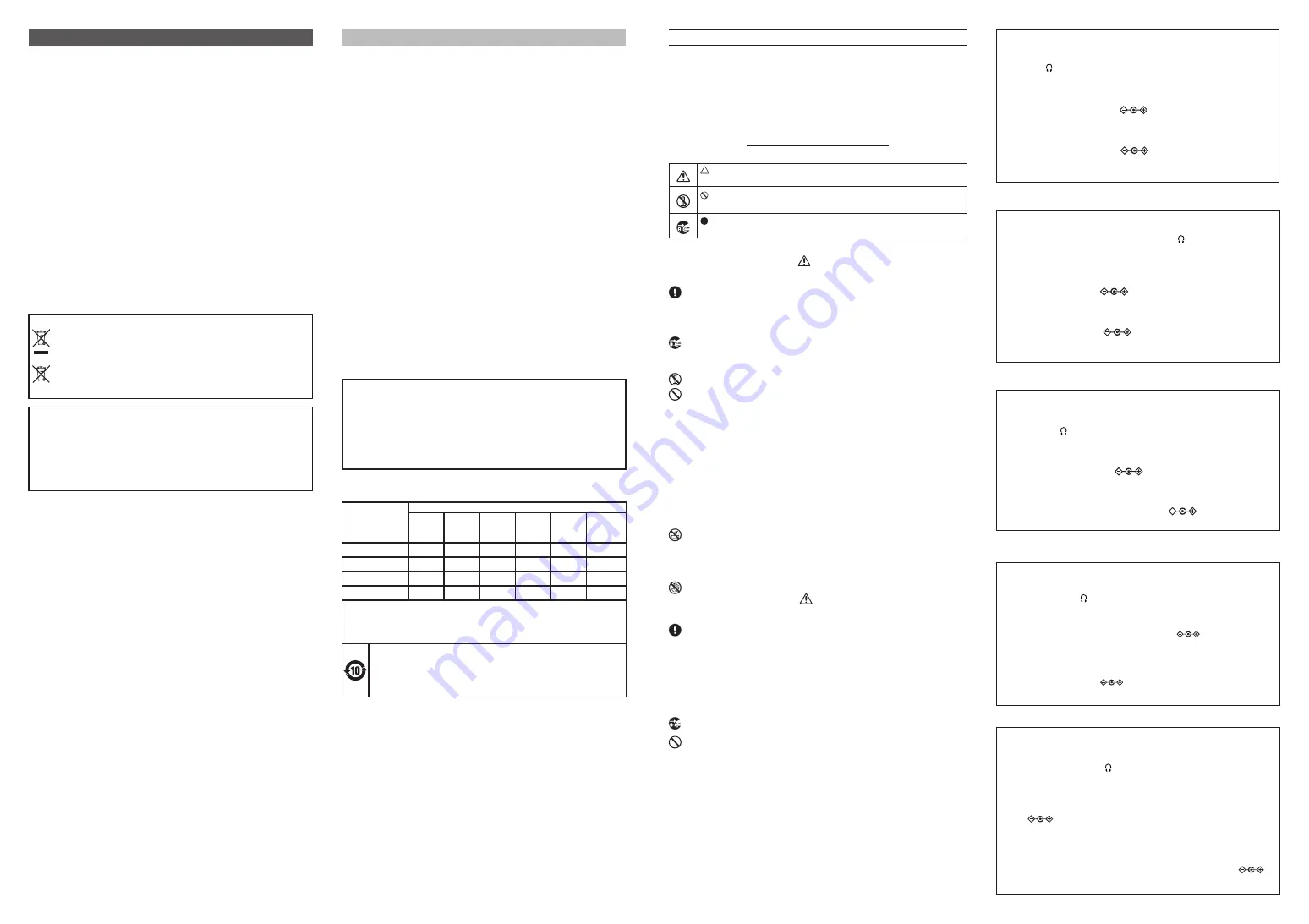 Korg VOLCA FM Owner'S Manual Download Page 2