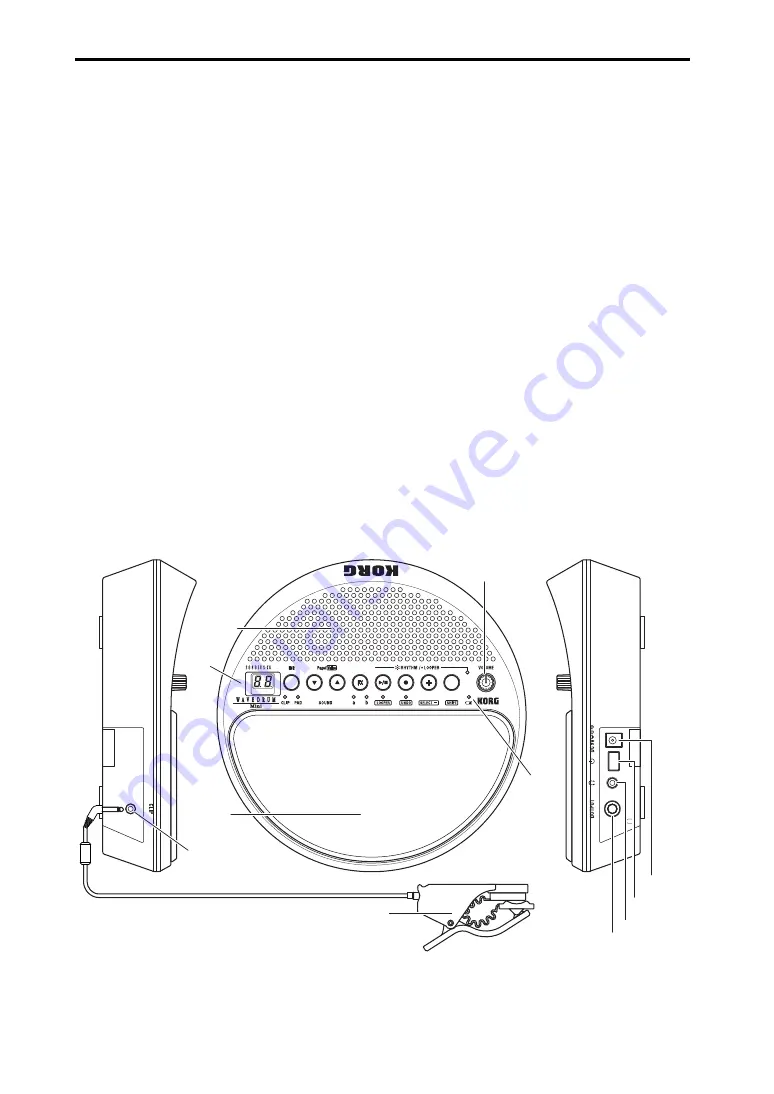 Korg Wavedrum mini Скачать руководство пользователя страница 22