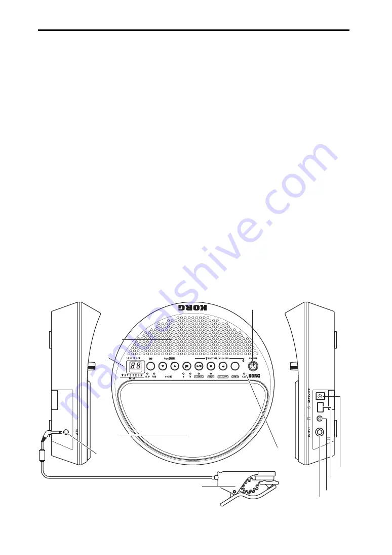 Korg Wavedrum mini Скачать руководство пользователя страница 38