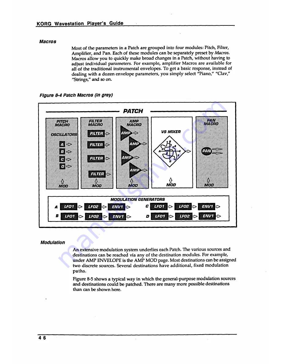 Korg Wavestation Скачать руководство пользователя страница 54