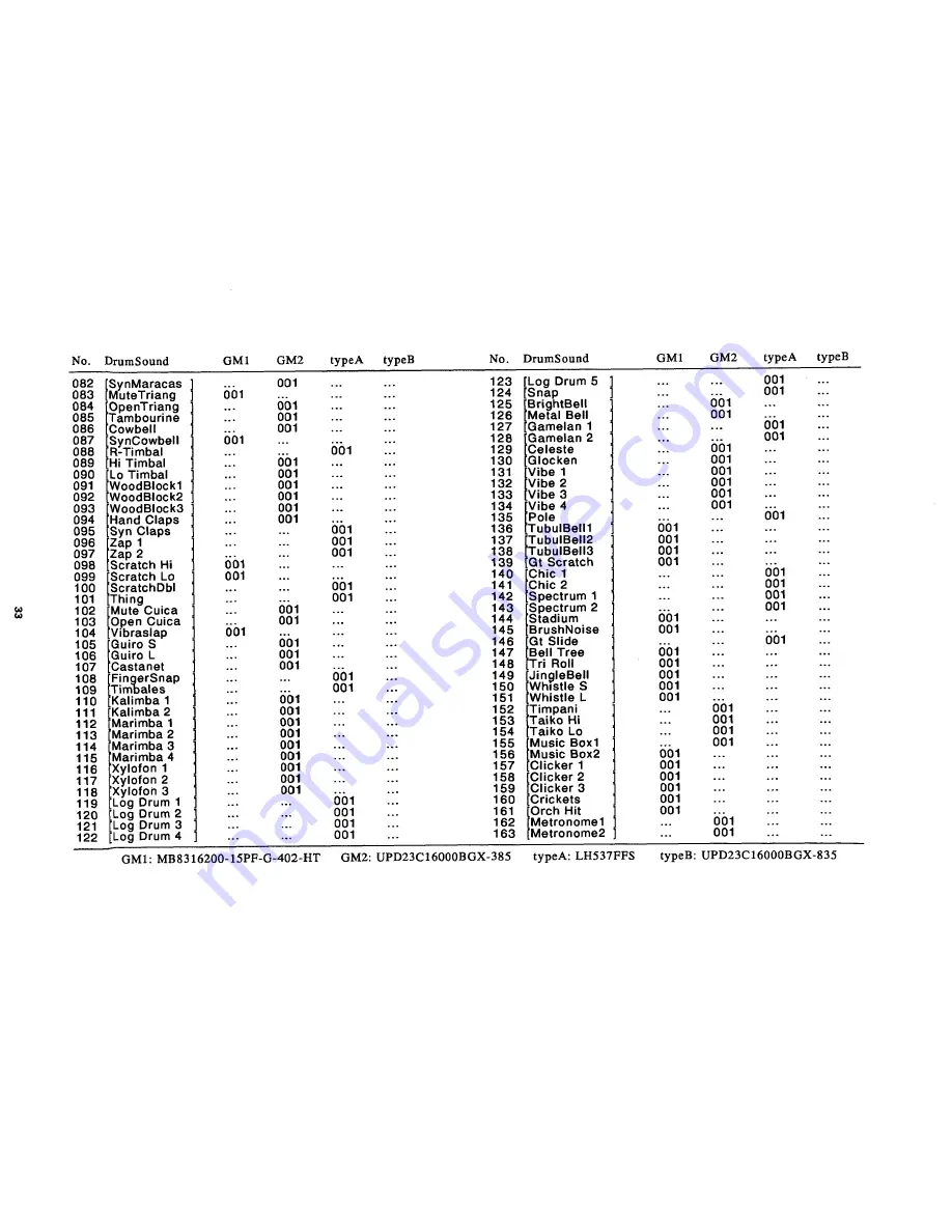 Korg X5 Service Manual Download Page 34