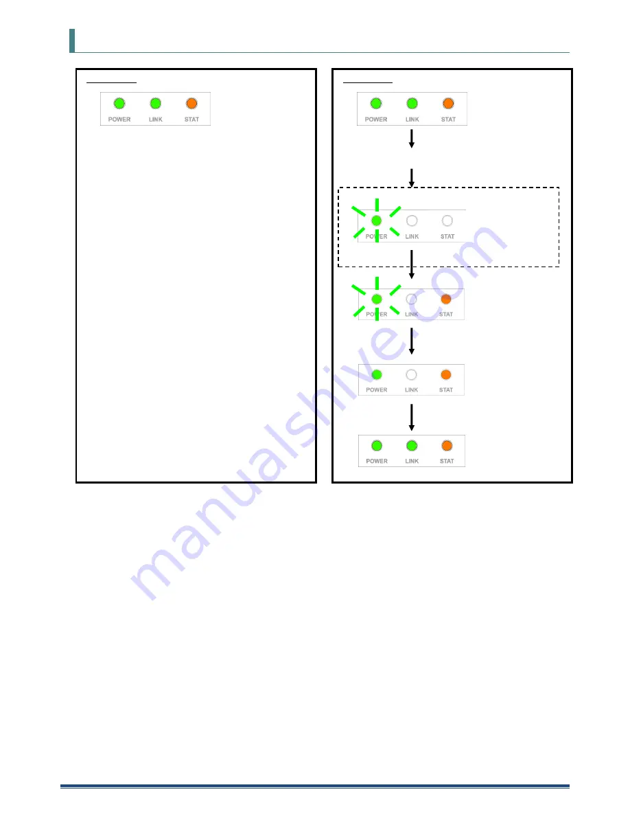 Kpnetworks KPWL-0300 Скачать руководство пользователя страница 47