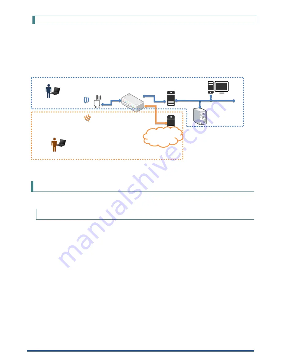 Kpnetworks KPWL-0300 Скачать руководство пользователя страница 53