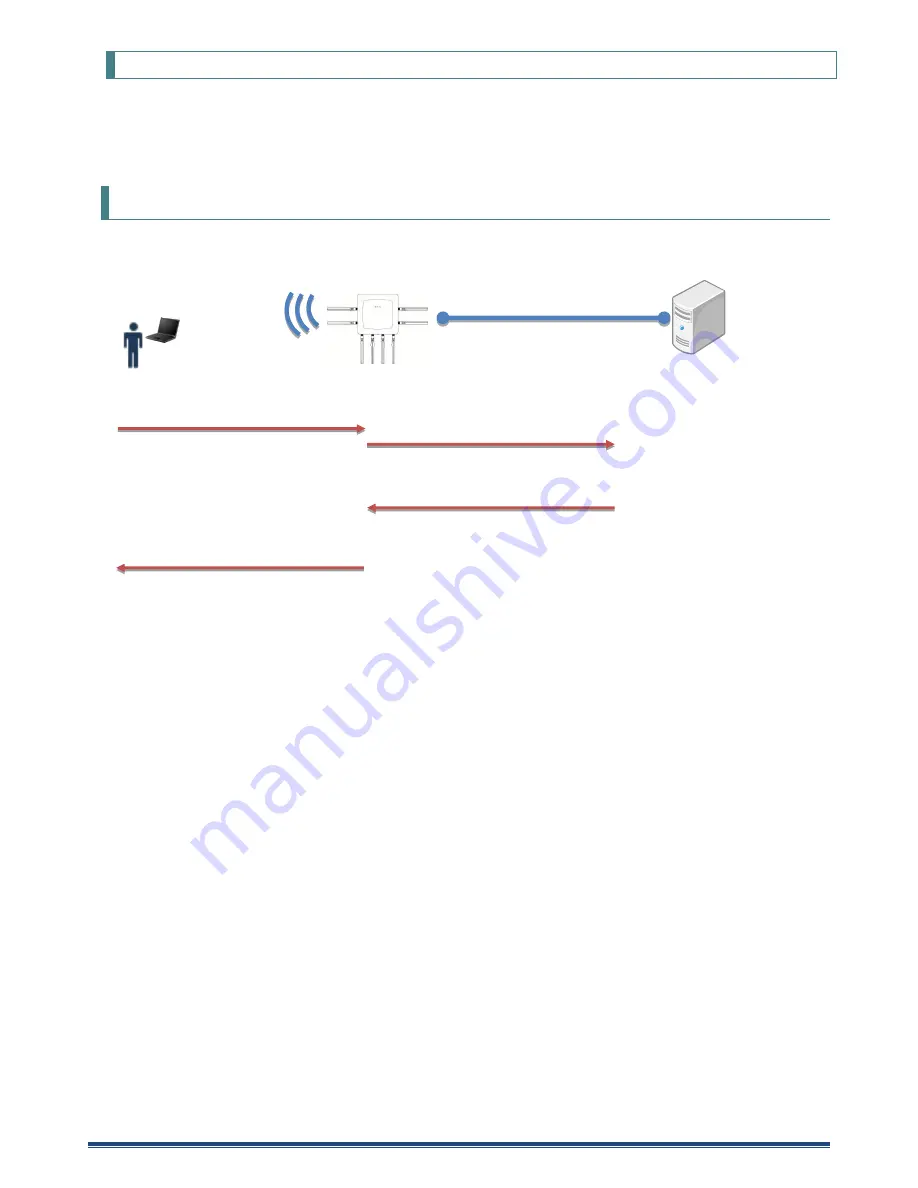 Kpnetworks KPWL-0300 Скачать руководство пользователя страница 56