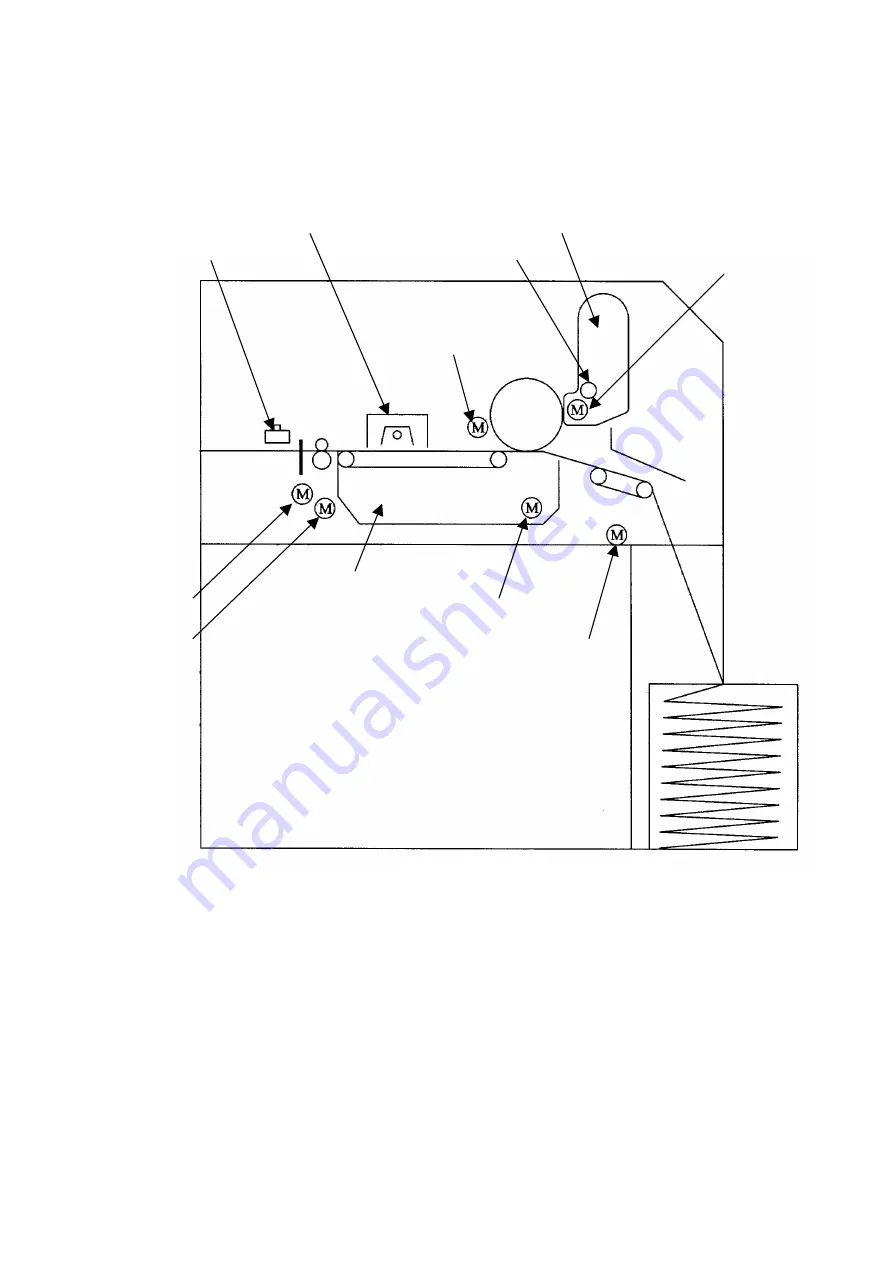 KPOWERSCIENCE KP3828 Series Maintenance Manual Download Page 30