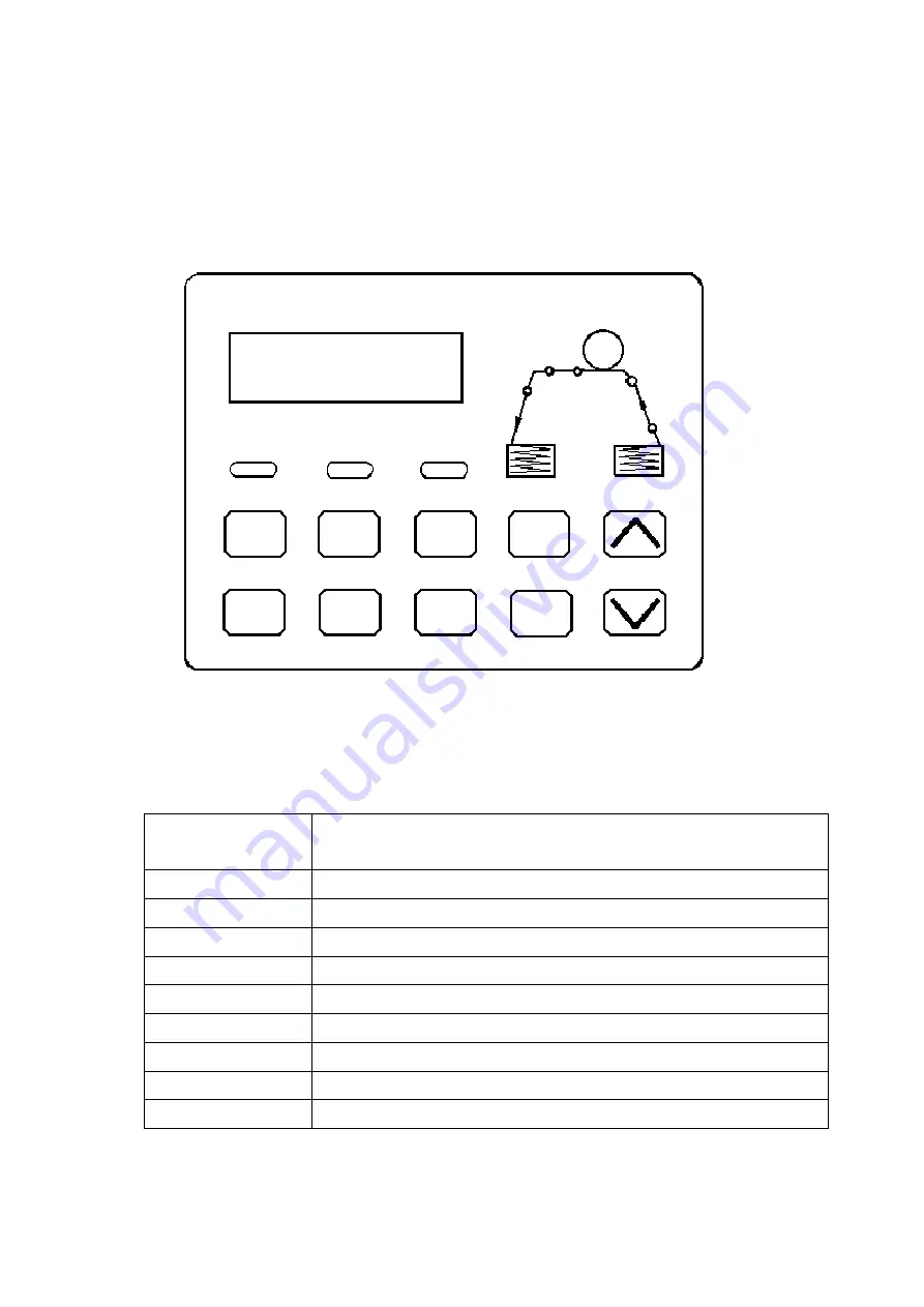 KPOWERSCIENCE KP3828 Series Maintenance Manual Download Page 73