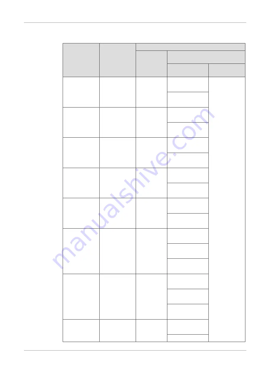 Kracht VC PULSE Series Operating Instructions Manual Download Page 15