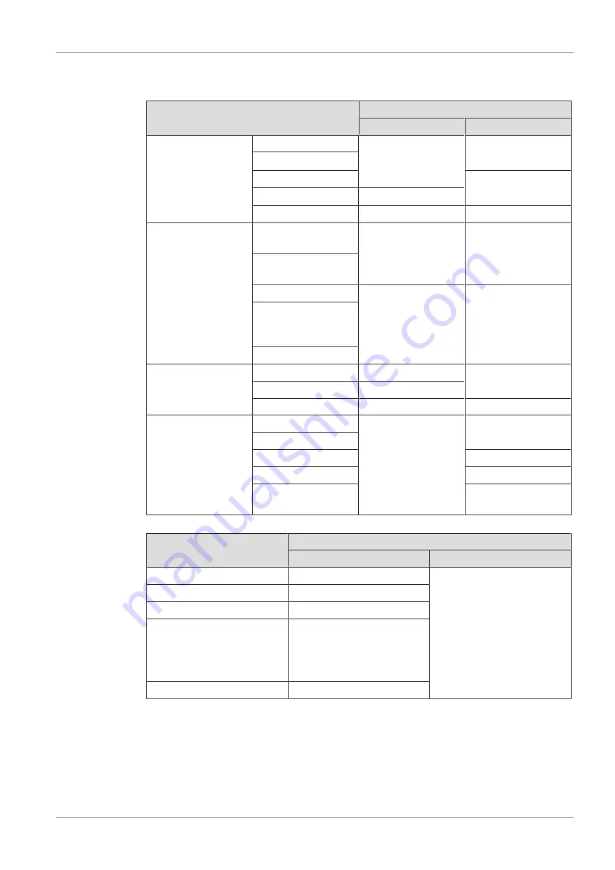 Kracht VC PULSE Series Operating Instructions Manual Download Page 23