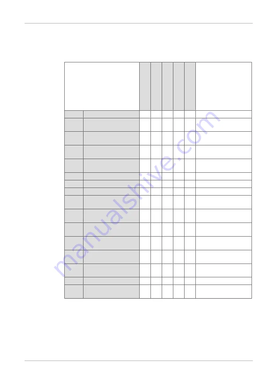 Kracht VC PULSE Series Operating Instructions Manual Download Page 41