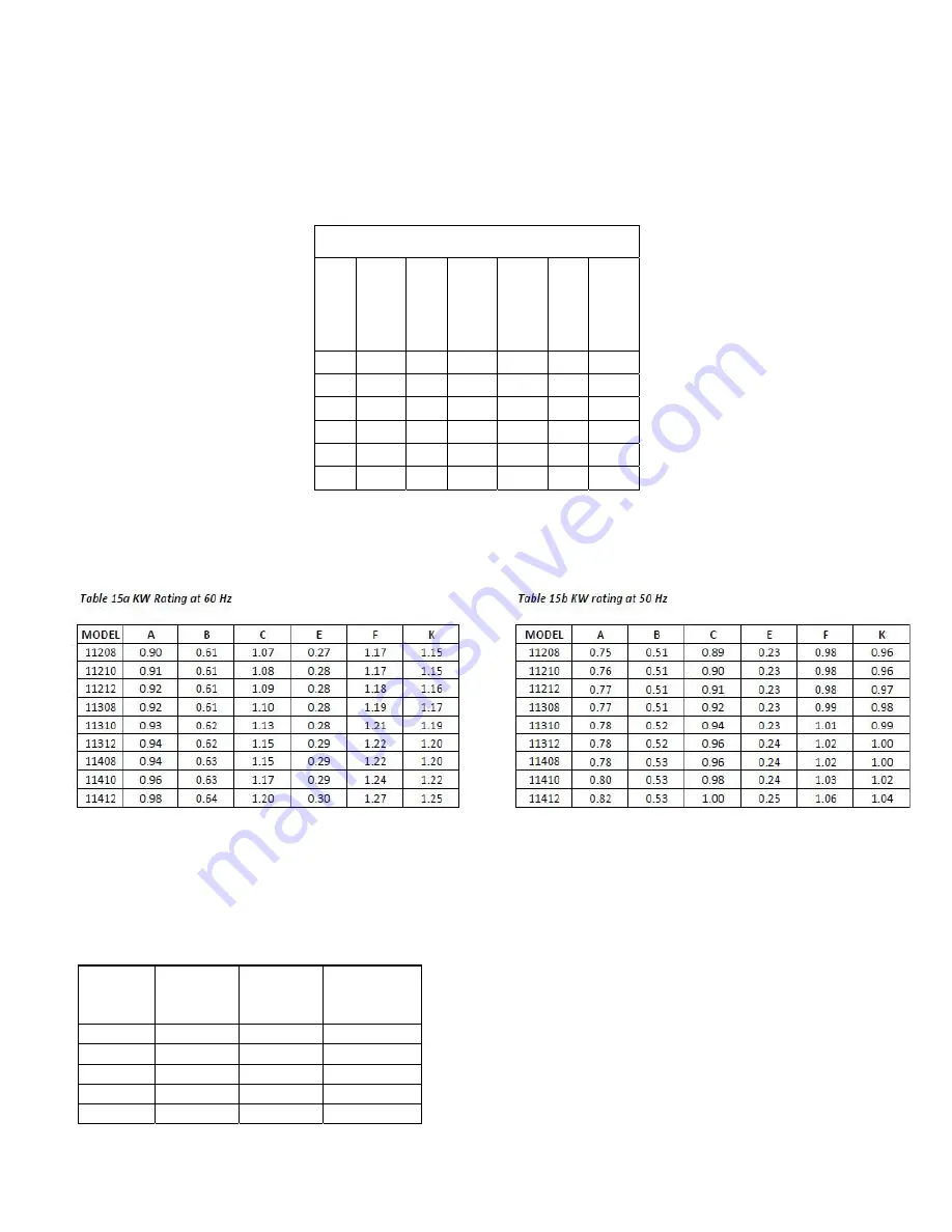 KRACK FEV 11 Installation And Operation Manual Download Page 43