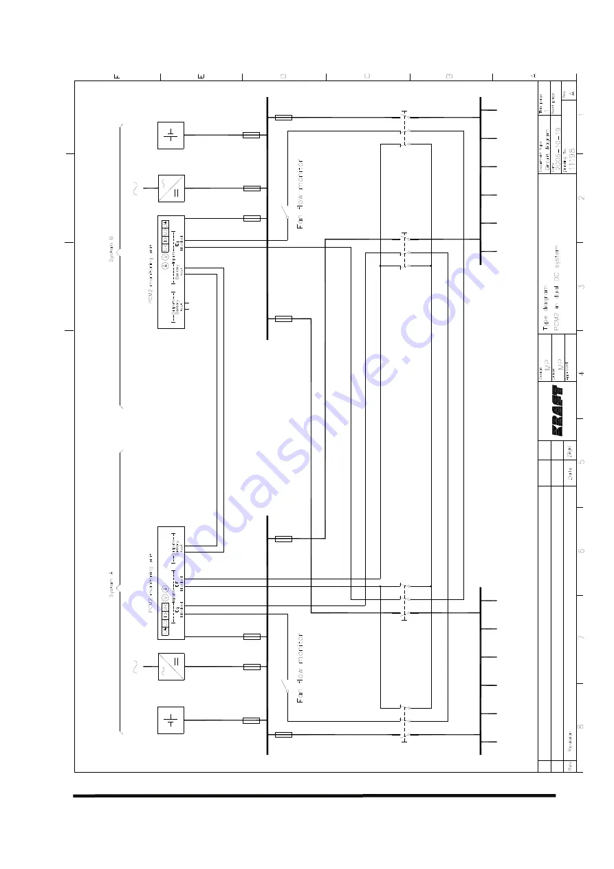 Kraft Powercon PCM2 Скачать руководство пользователя страница 54