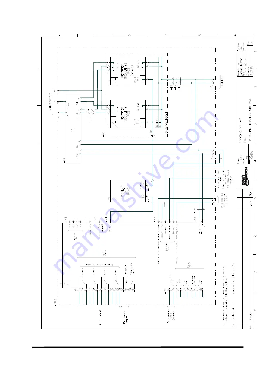 Kraft Powercon PRX 110/16 Скачать руководство пользователя страница 25