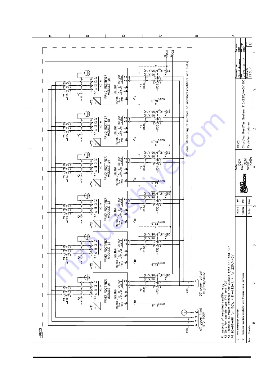 Kraft Powercon PRX3 Скачать руководство пользователя страница 34