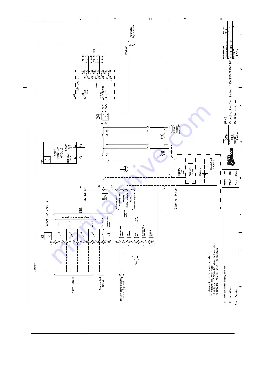 Kraft Powercon PRX3 Скачать руководство пользователя страница 35