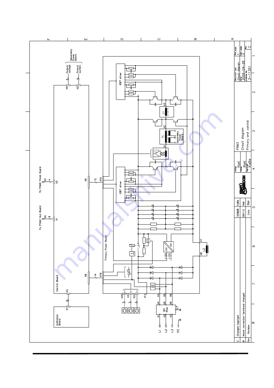 Kraft Powercon PRX3 Manual Download Page 36