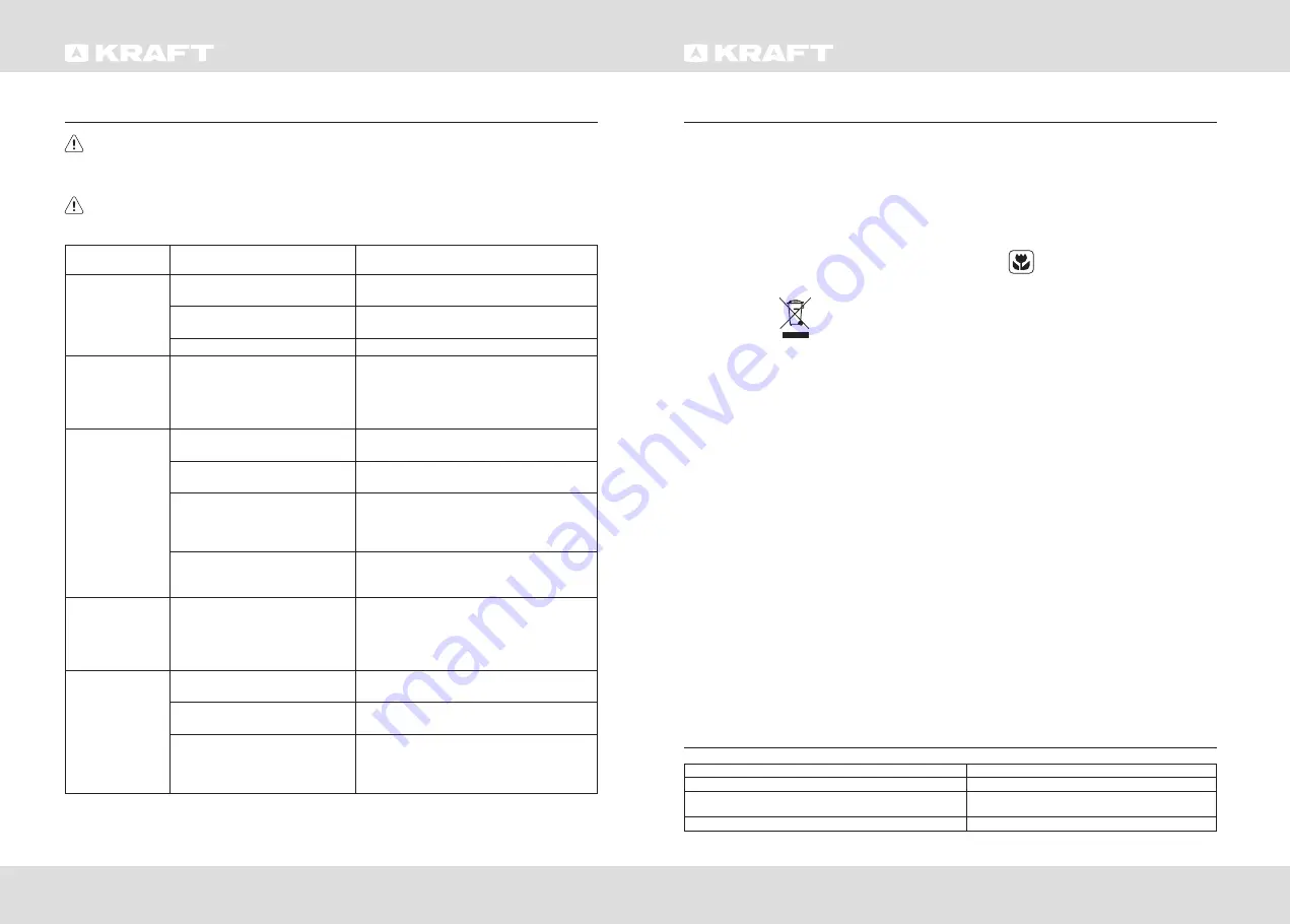 KRAFT KF-FN240NFW User Manual Download Page 9