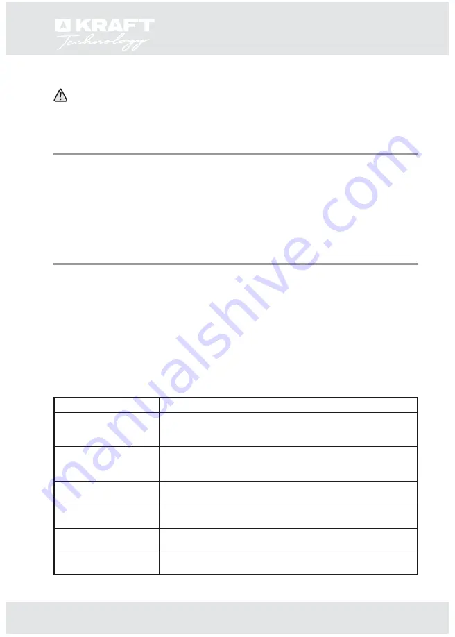 KRAFT TCH-23AW8401DS User Manual Download Page 32