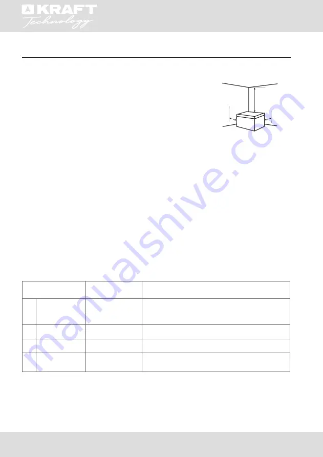 KRAFT TCH-H250EGL Скачать руководство пользователя страница 7