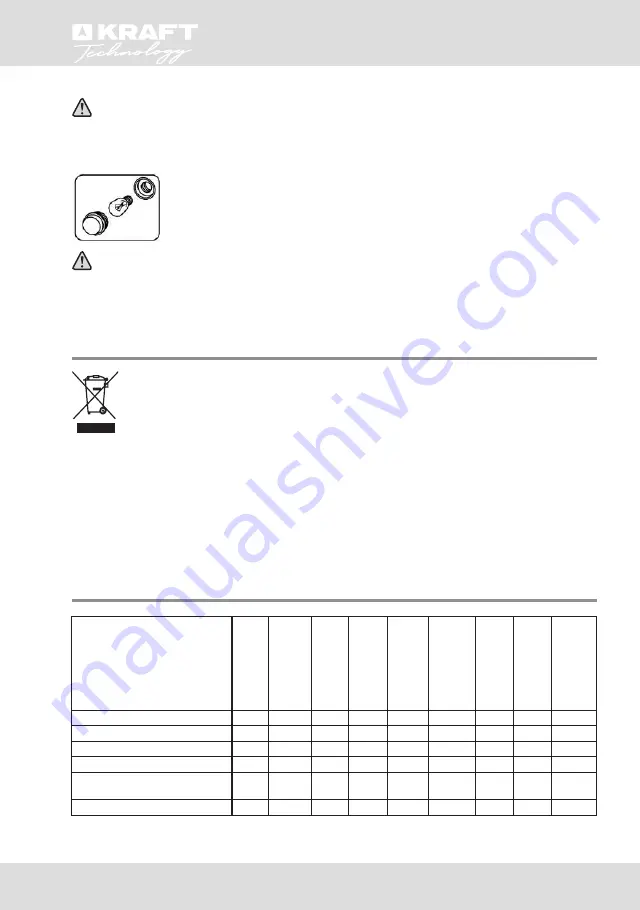 KRAFT TCH-OV102BGG User Manual Download Page 18