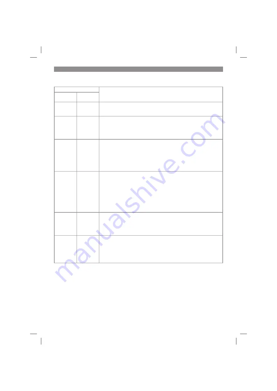 Kraftixx KX-AHS 1858 Li Kit Original Operating Instructions Download Page 175