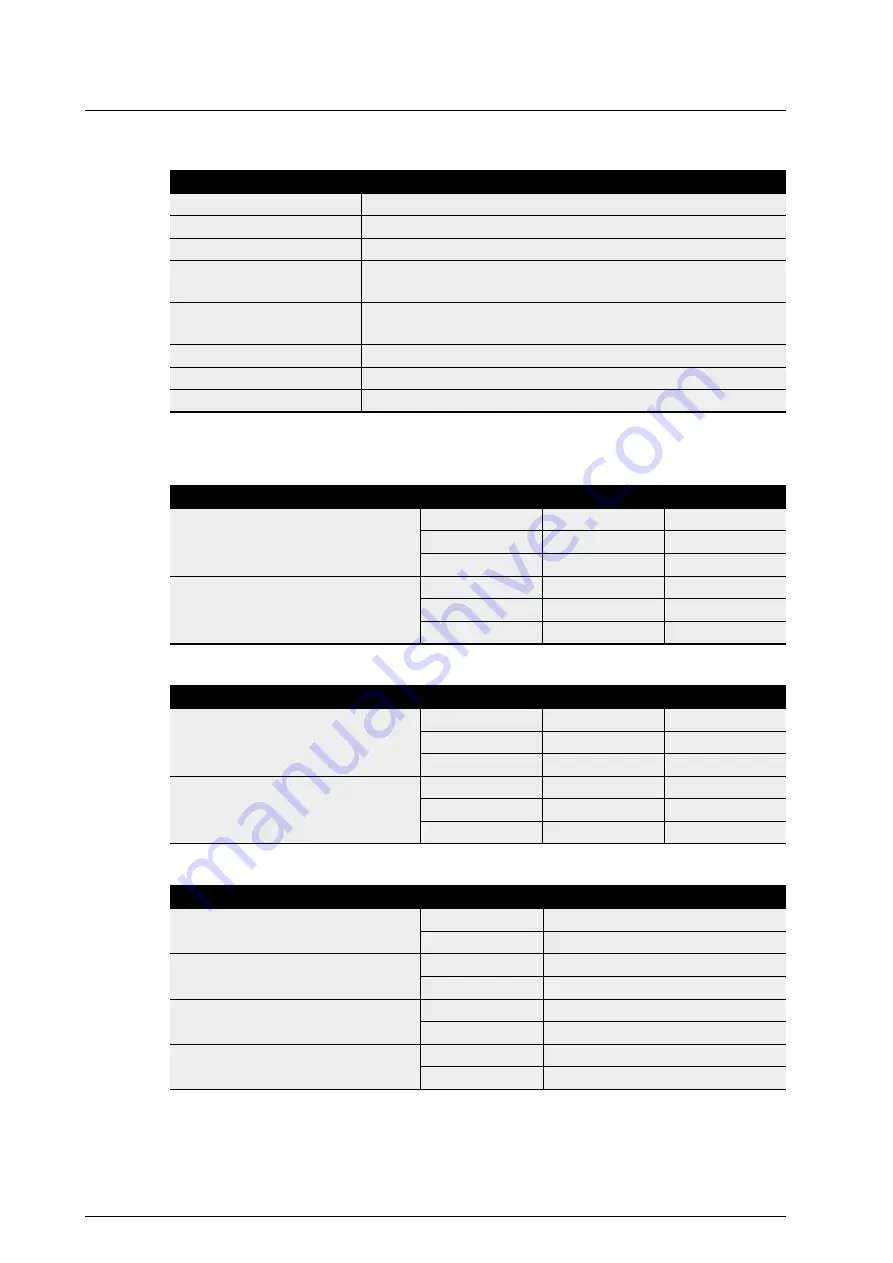 KRAL BEM 500 Series Operating Instructions Manual Download Page 21