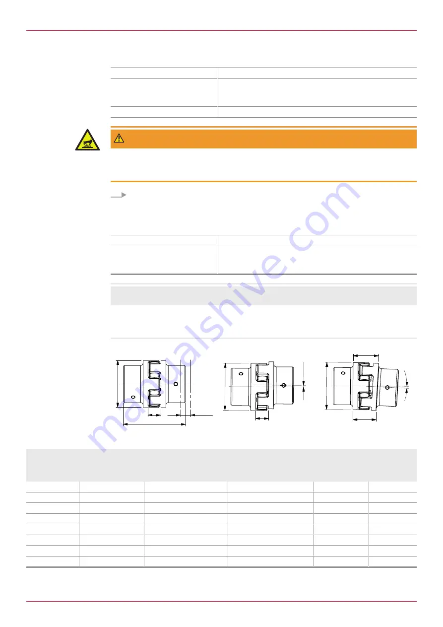 KRAL CGF Operating Instructions Manual Download Page 21