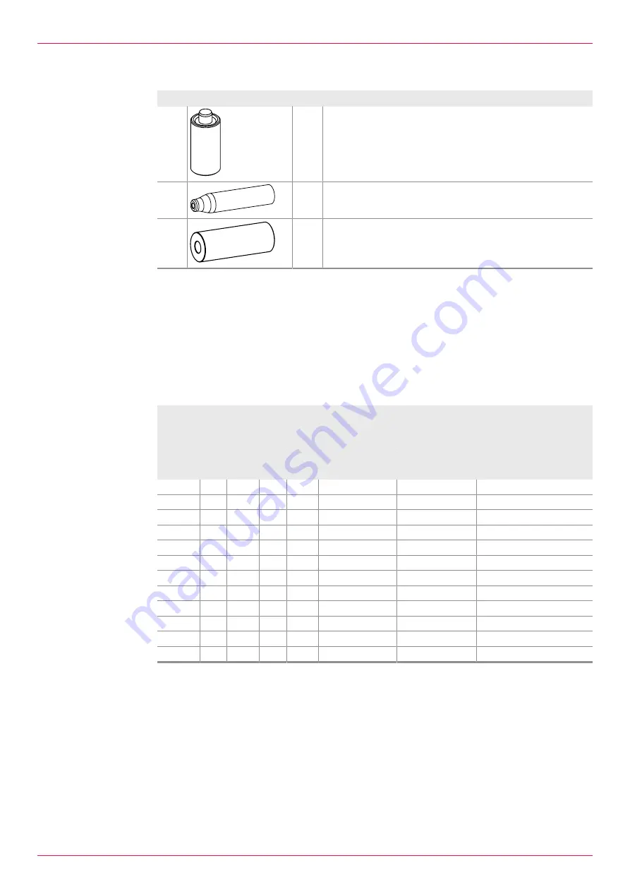 KRAL CGF Operating Instructions Manual Download Page 62