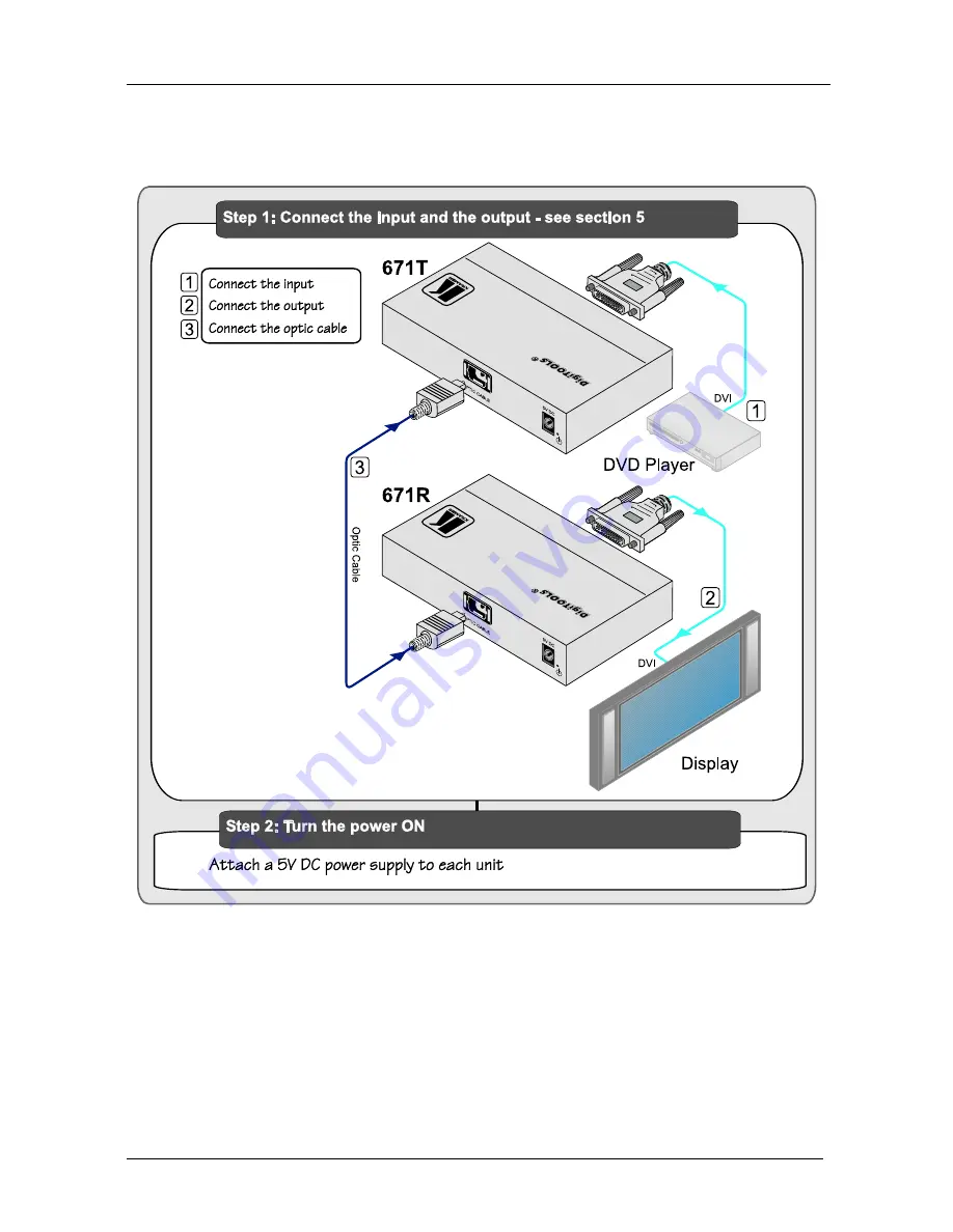 Kramer 671R User Manual Download Page 4