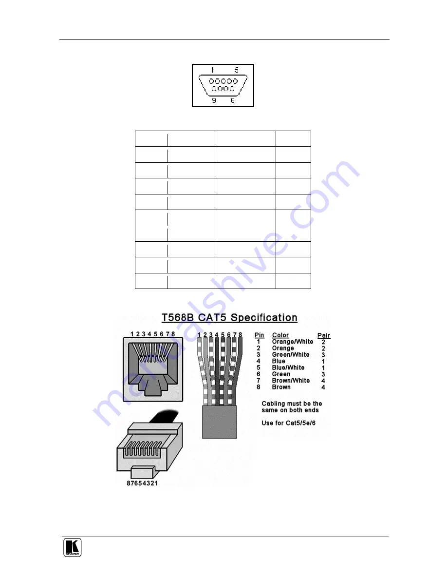 Kramer Cobra R1300A User Manual Download Page 13