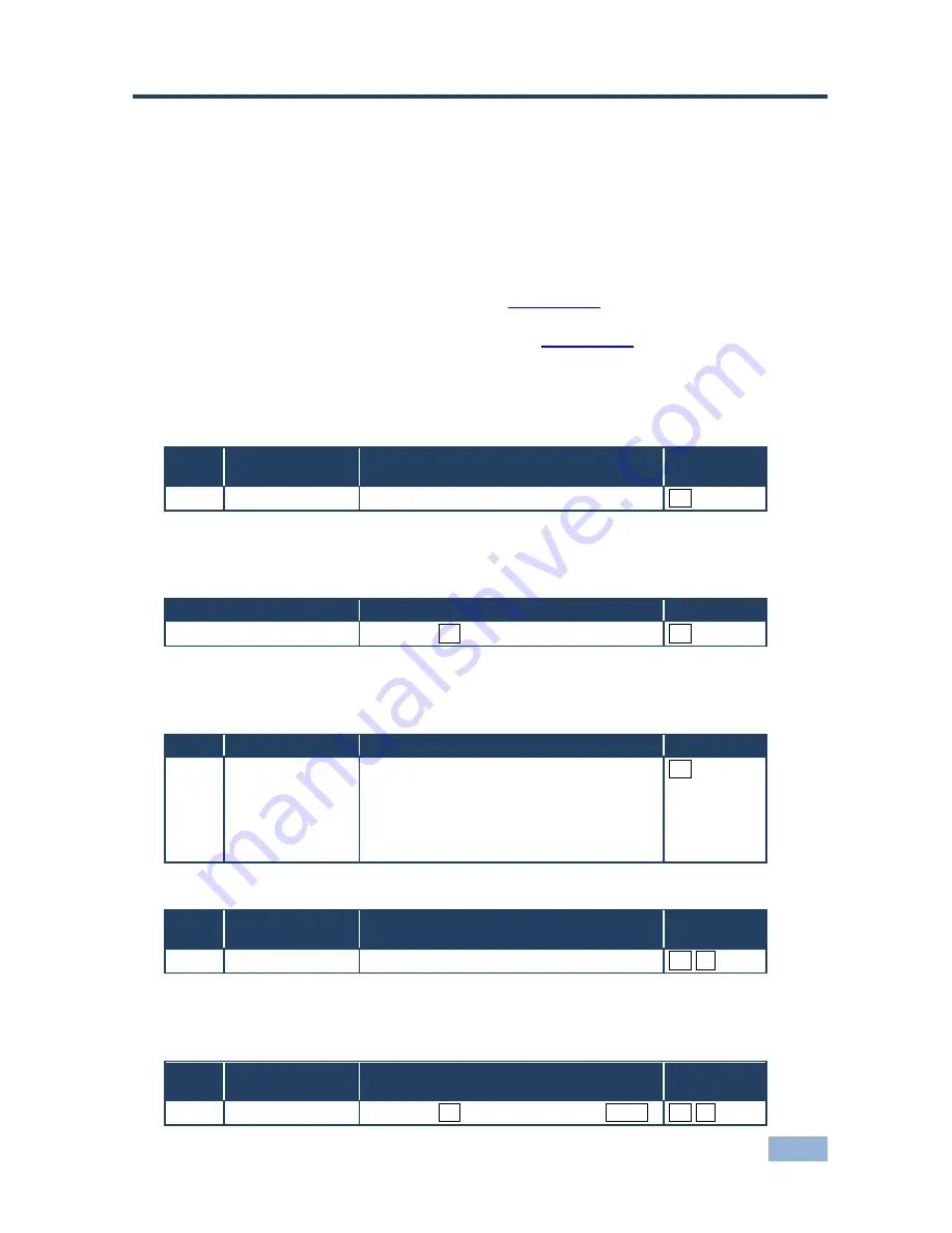 Kramer FC-26 User Manual Download Page 37