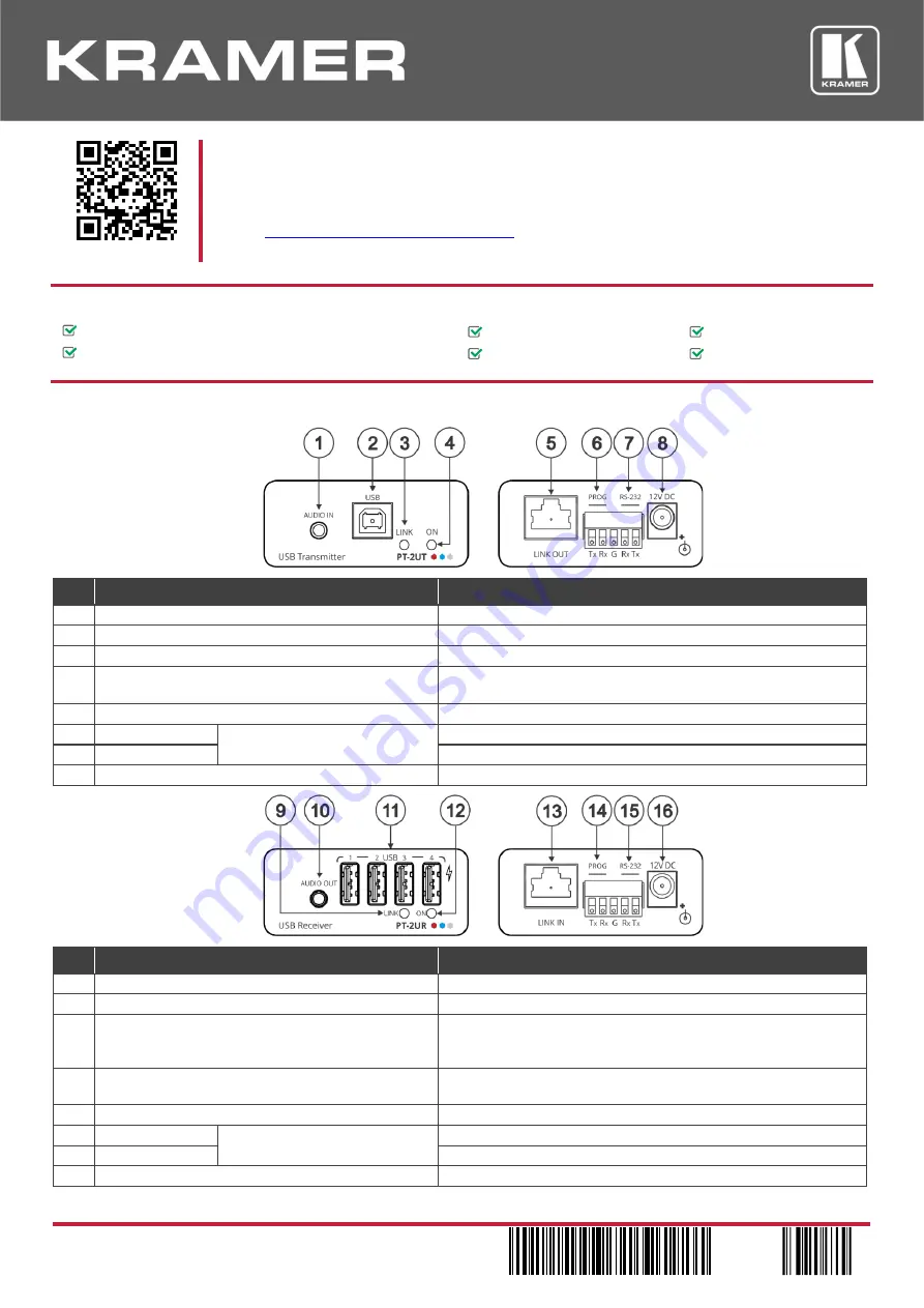 Kramer PT-2UT/R-KIT Quick Start Manual Download Page 1