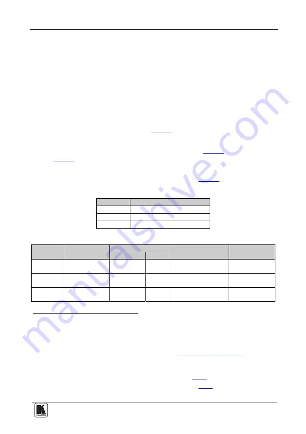 Kramer RC-108 User Manual Download Page 4