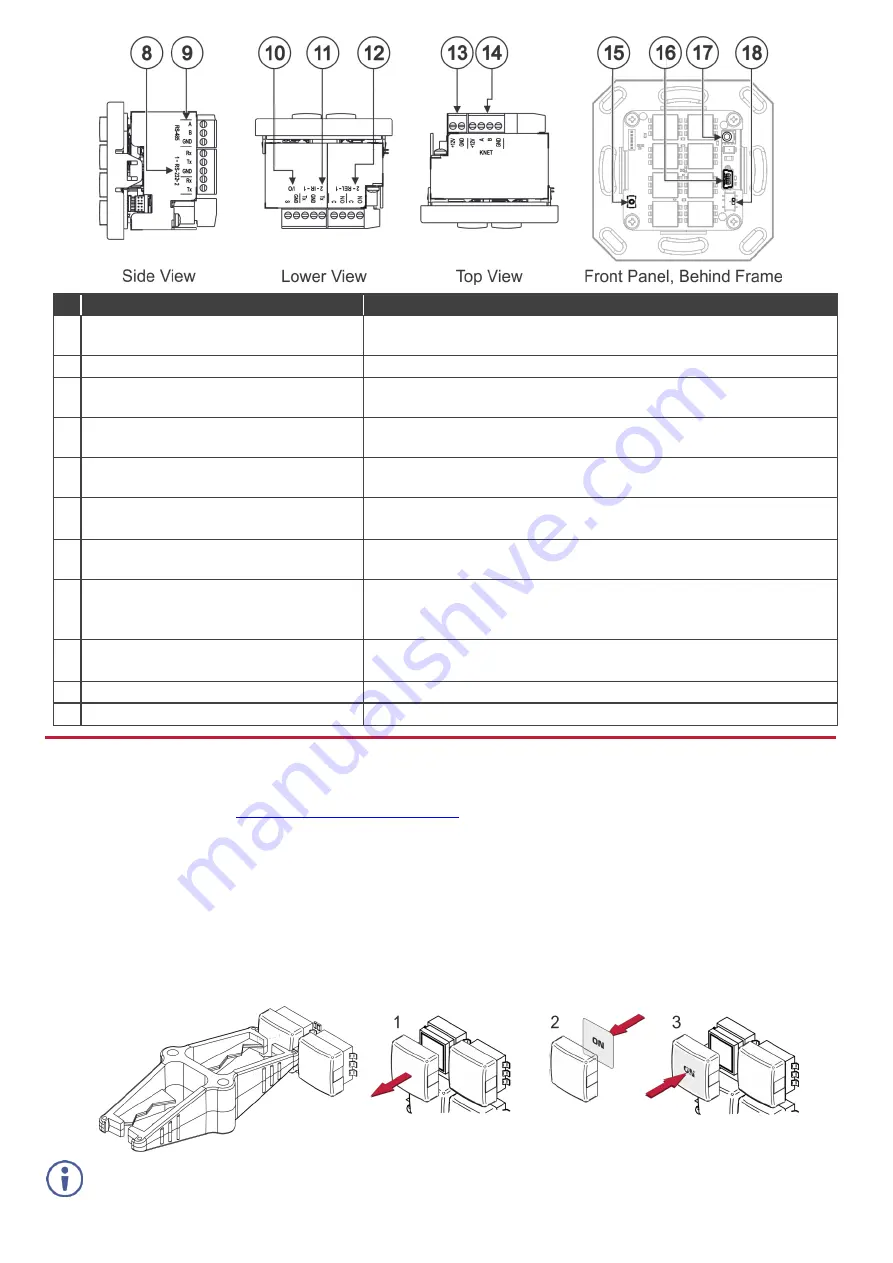 Kramer RC-308 Quick Start Manual Download Page 2