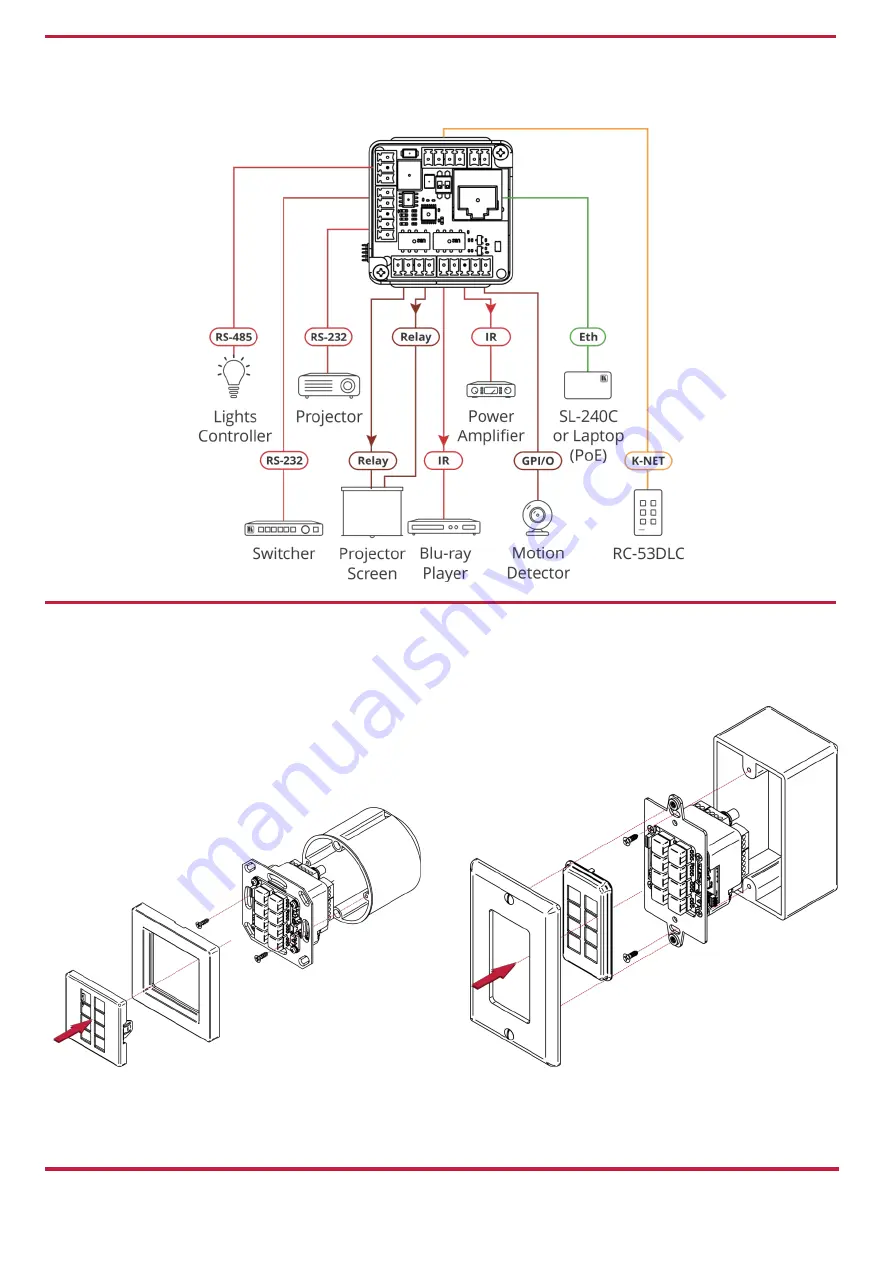 Kramer RC-308 Quick Start Manual Download Page 3