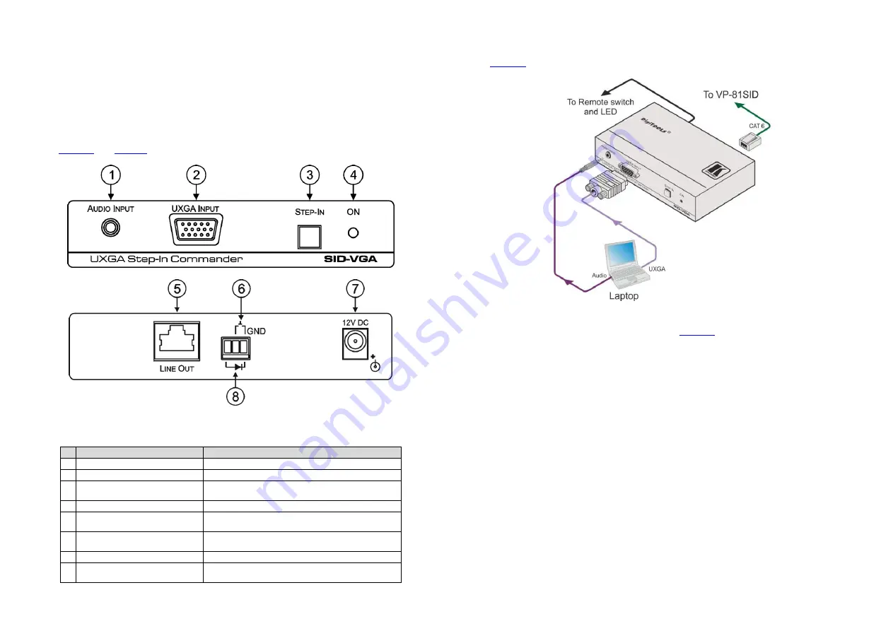 Kramer SID-VGA Installation Instructions Download Page 1