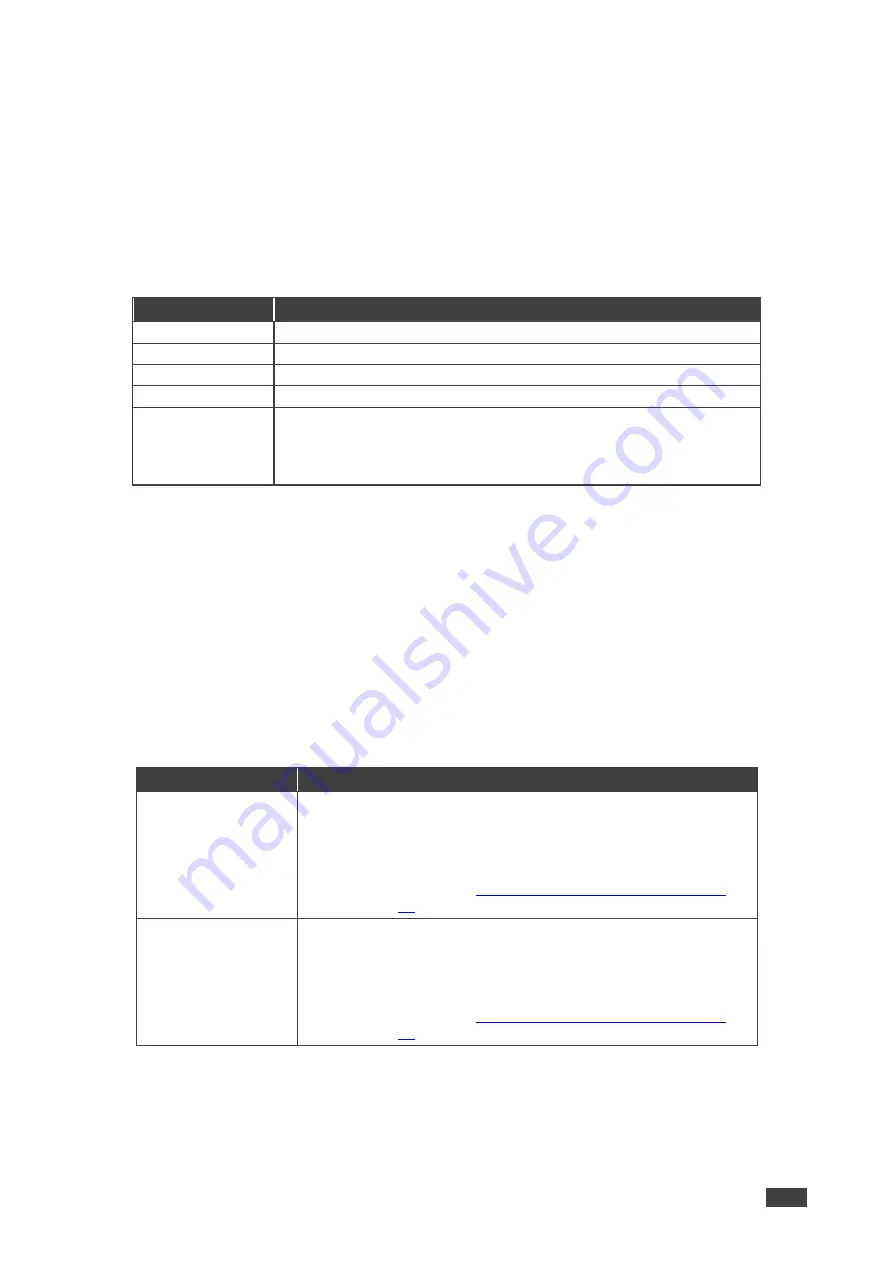 Kramer VP-427X1 User Manual Download Page 15