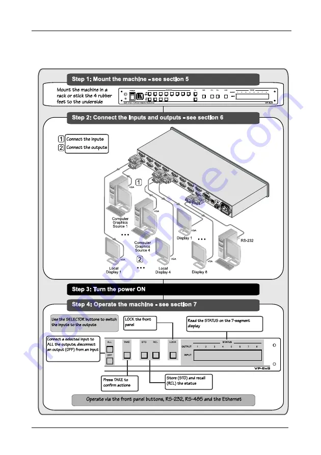 Kramer VP-4x8 Скачать руководство пользователя страница 5