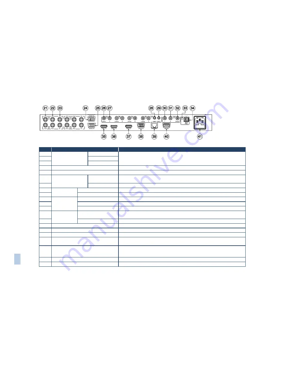 Kramer VP-729 User Manual Download Page 12