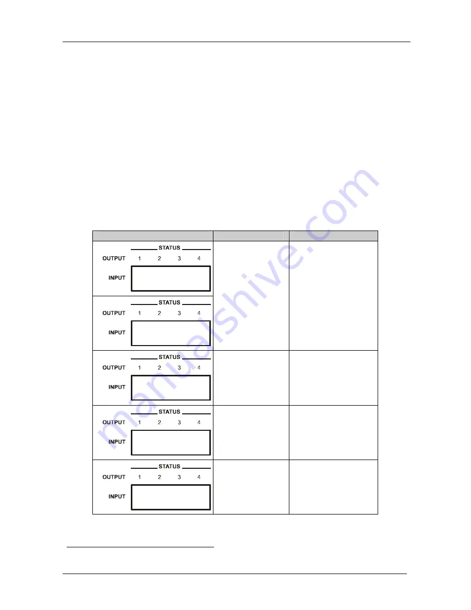 Kramer VP-8x4 User Manual Download Page 19