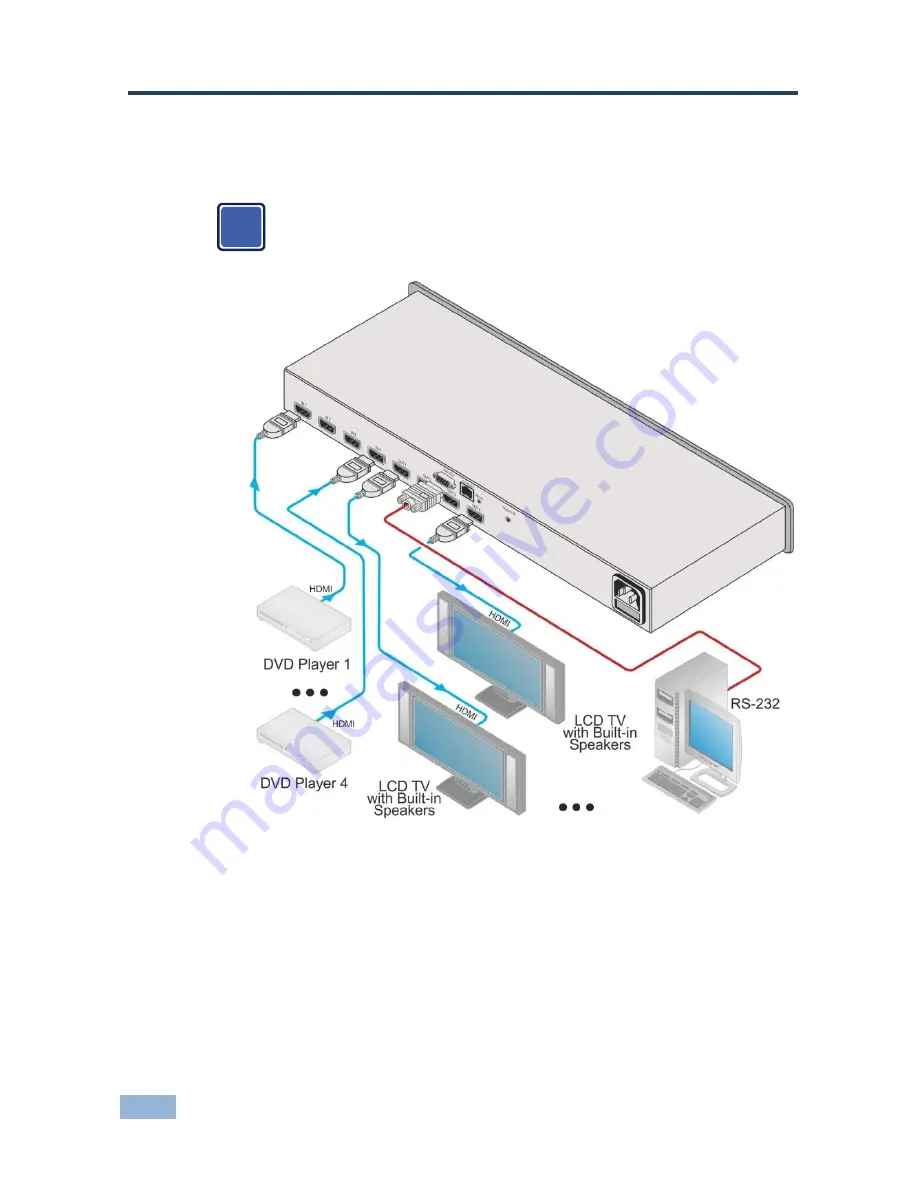 Kramer VS-44HN User Manual Download Page 13