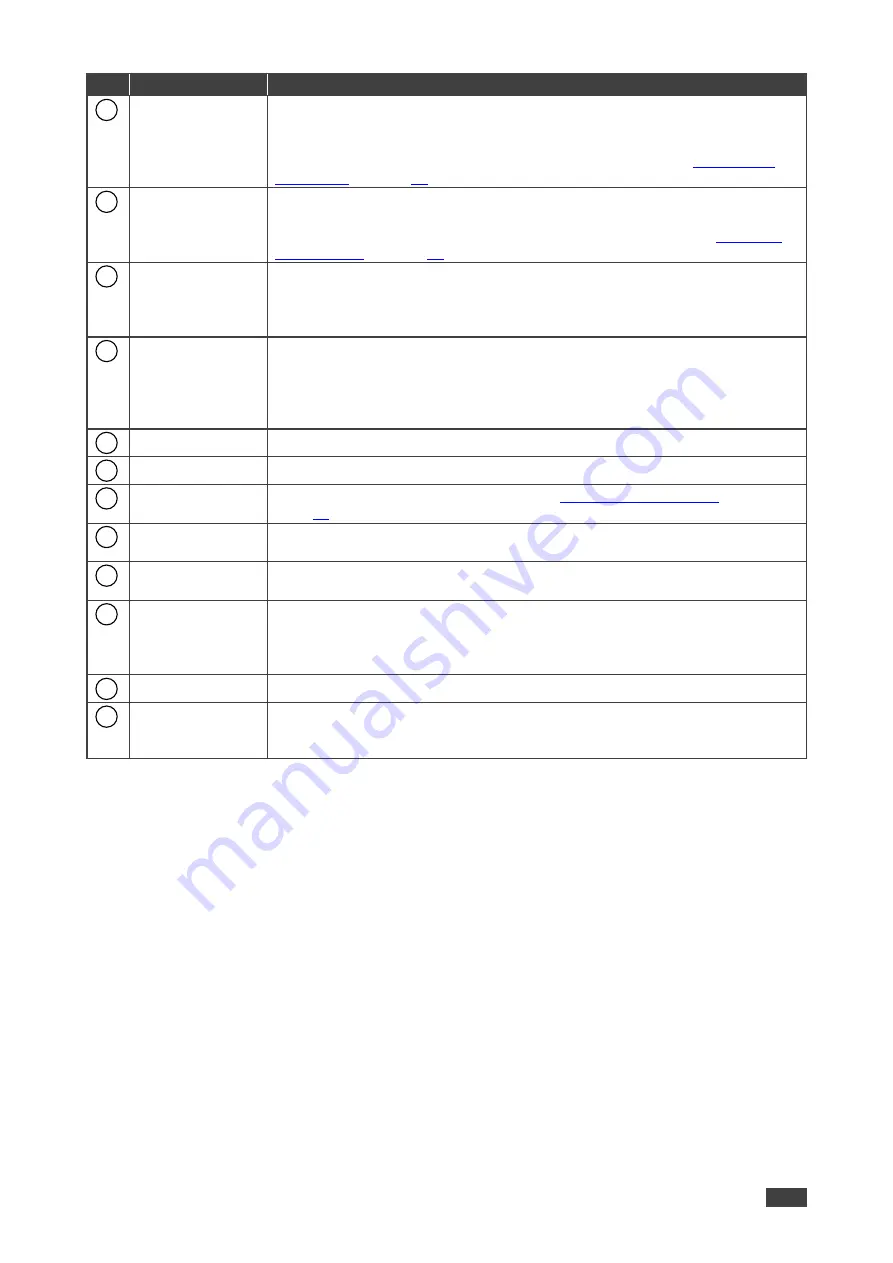 Kramer VS-48H2 User Manual Download Page 8