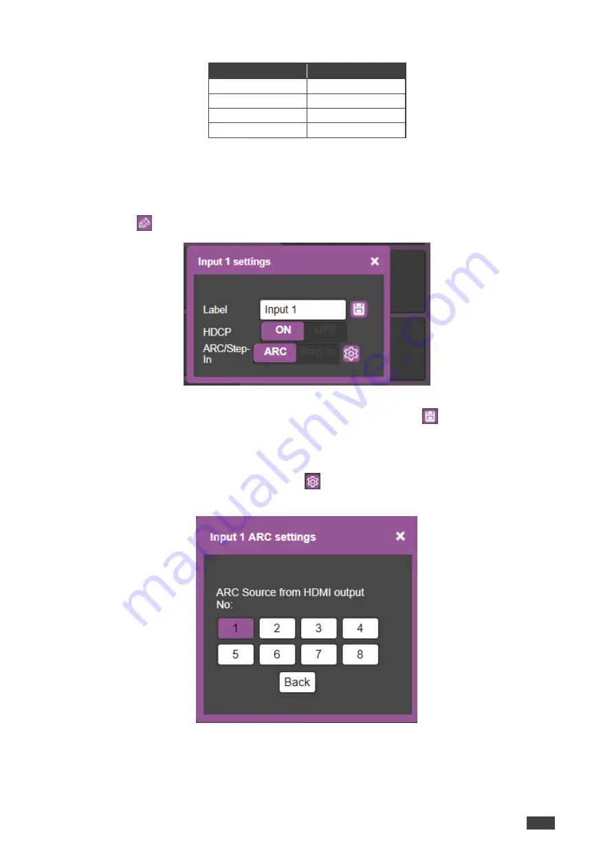 Kramer VS-48UHD User Manual Download Page 34