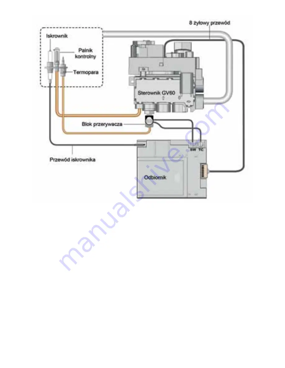 KRATKL LEO SERIES Installation And Operating Instruction Download Page 12