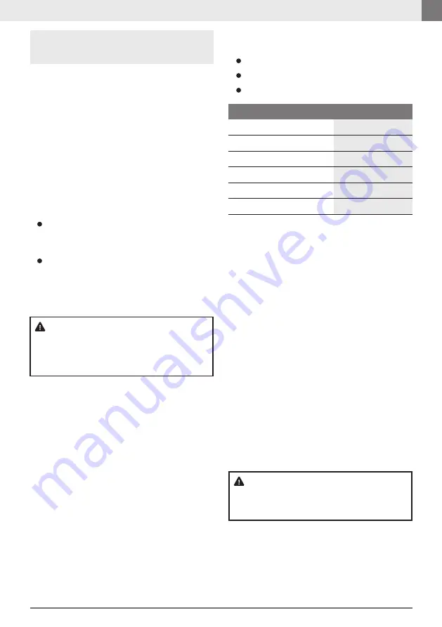 KRAUSMANN U75012-00 Operation Manual Download Page 15