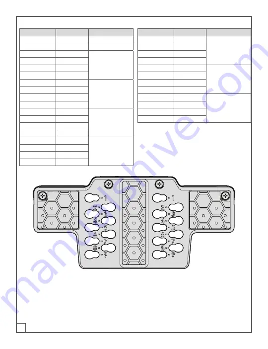 Kreg KHI-CDIJ Owner'S Manual Download Page 66